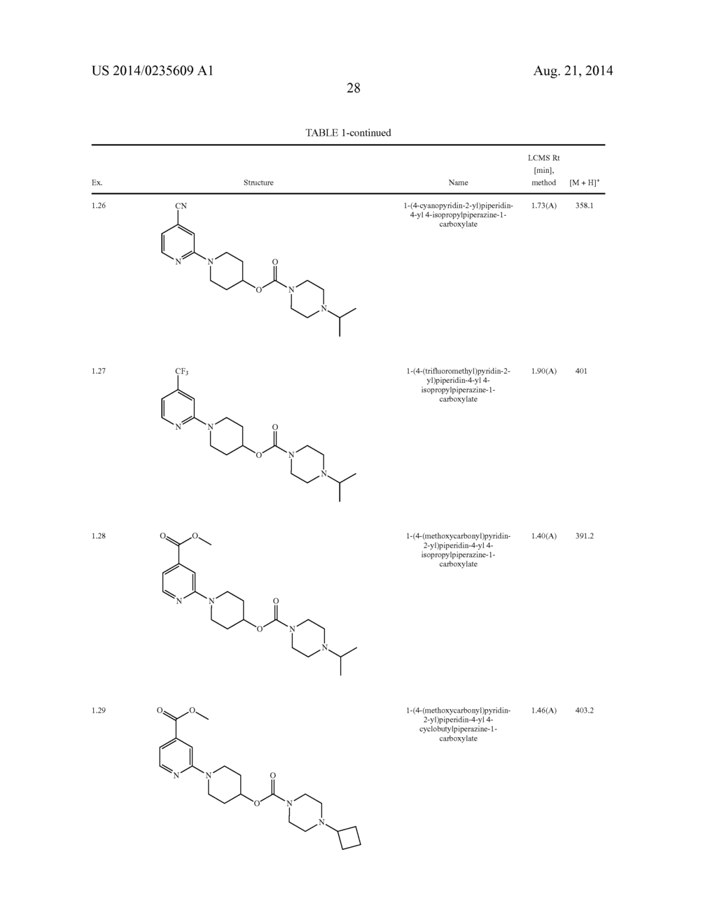 CARBAMATE/UREA DERIVATIVES CONTAINING PIPERIDIN AND PIPERAZIN RINGS AS H3     RECEPTOR INHIBITORS - diagram, schematic, and image 29