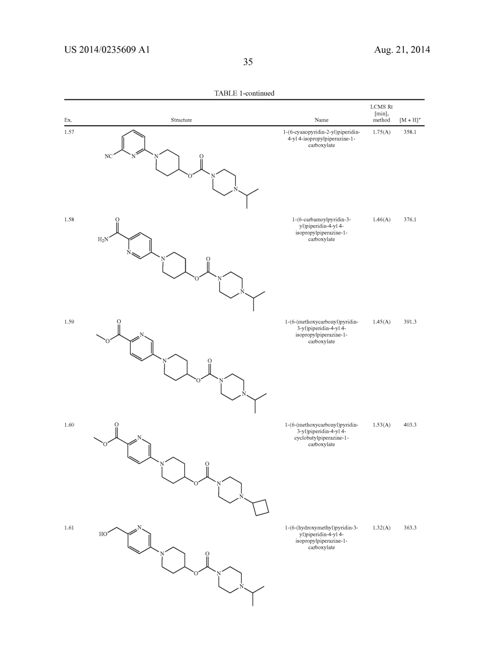 CARBAMATE/UREA DERIVATIVES CONTAINING PIPERIDIN AND PIPERAZIN RINGS AS H3     RECEPTOR INHIBITORS - diagram, schematic, and image 36