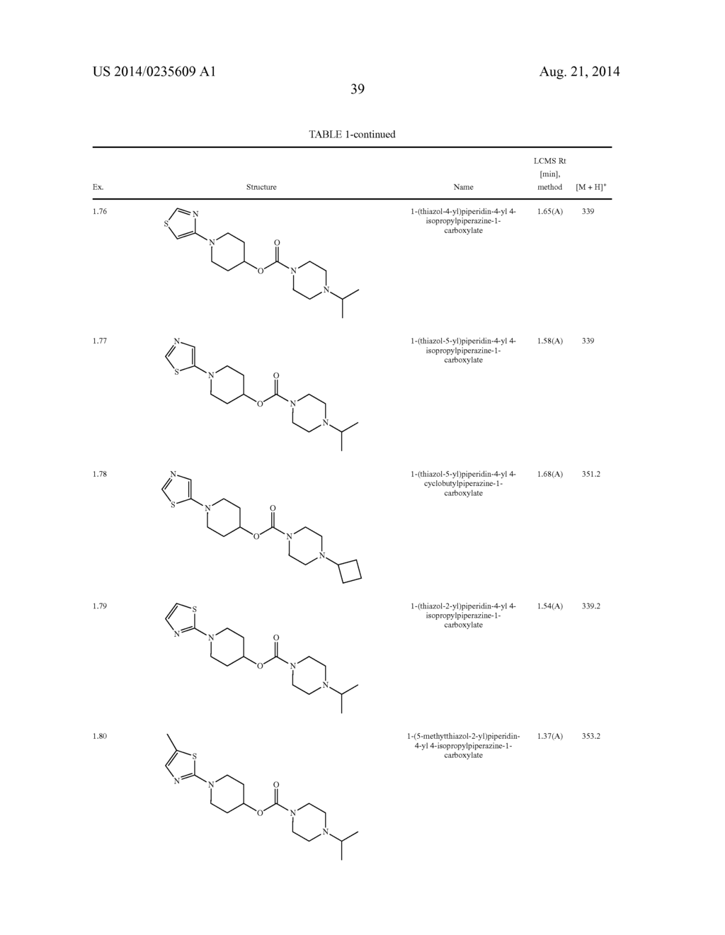 CARBAMATE/UREA DERIVATIVES CONTAINING PIPERIDIN AND PIPERAZIN RINGS AS H3     RECEPTOR INHIBITORS - diagram, schematic, and image 40