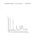 PHENYL DERIVATIVE diagram and image