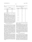 MONOCYCLIC PYRIDINE DERIVATIVE diagram and image