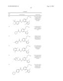 PRIMARY AMINES AND DERIVATIVES THEREOF AS MODULATORS OF THE 5-HT2A     SEROTONIN RECEPTOR USEFUL FOR THE TREATMENT OF DISORDERS RELATED THERETO diagram and image