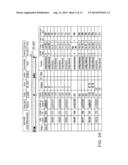 MODULATION OF CHEMOSENSORY RECEPTORS AND LIGANDS ASSOCIATED THEREWITH diagram and image