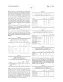 MODULATION OF CHEMOSENSORY RECEPTORS AND LIGANDS ASSOCIATED THEREWITH diagram and image