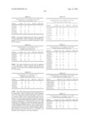 MODULATION OF CHEMOSENSORY RECEPTORS AND LIGANDS ASSOCIATED THEREWITH diagram and image