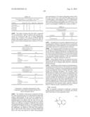 MODULATION OF CHEMOSENSORY RECEPTORS AND LIGANDS ASSOCIATED THEREWITH diagram and image