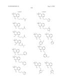 MODULATION OF CHEMOSENSORY RECEPTORS AND LIGANDS ASSOCIATED THEREWITH diagram and image