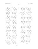 MODULATION OF CHEMOSENSORY RECEPTORS AND LIGANDS ASSOCIATED THEREWITH diagram and image