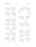 MODULATION OF CHEMOSENSORY RECEPTORS AND LIGANDS ASSOCIATED THEREWITH diagram and image