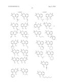 MODULATION OF CHEMOSENSORY RECEPTORS AND LIGANDS ASSOCIATED THEREWITH diagram and image