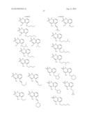 MODULATION OF CHEMOSENSORY RECEPTORS AND LIGANDS ASSOCIATED THEREWITH diagram and image