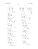 MODULATION OF CHEMOSENSORY RECEPTORS AND LIGANDS ASSOCIATED THEREWITH diagram and image