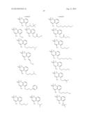 MODULATION OF CHEMOSENSORY RECEPTORS AND LIGANDS ASSOCIATED THEREWITH diagram and image