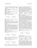 MODULATION OF CHEMOSENSORY RECEPTORS AND LIGANDS ASSOCIATED THEREWITH diagram and image