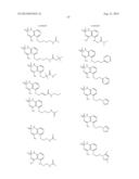 MODULATION OF CHEMOSENSORY RECEPTORS AND LIGANDS ASSOCIATED THEREWITH diagram and image