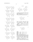 MODULATION OF CHEMOSENSORY RECEPTORS AND LIGANDS ASSOCIATED THEREWITH diagram and image