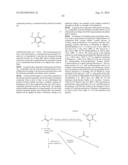 MODULATION OF CHEMOSENSORY RECEPTORS AND LIGANDS ASSOCIATED THEREWITH diagram and image