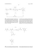 MODULATION OF CHEMOSENSORY RECEPTORS AND LIGANDS ASSOCIATED THEREWITH diagram and image