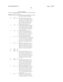 MODULATORS OF CYSTIC FIBROSIS TRANSMEMBRANE CONDUCTANCE REGULATOR diagram and image