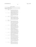 MODULATORS OF CYSTIC FIBROSIS TRANSMEMBRANE CONDUCTANCE REGULATOR diagram and image