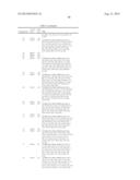 MODULATORS OF CYSTIC FIBROSIS TRANSMEMBRANE CONDUCTANCE REGULATOR diagram and image