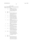 MODULATORS OF CYSTIC FIBROSIS TRANSMEMBRANE CONDUCTANCE REGULATOR diagram and image