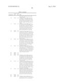 MODULATORS OF CYSTIC FIBROSIS TRANSMEMBRANE CONDUCTANCE REGULATOR diagram and image