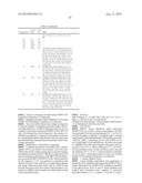 MODULATORS OF CYSTIC FIBROSIS TRANSMEMBRANE CONDUCTANCE REGULATOR diagram and image