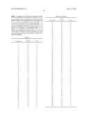 MODULATORS OF CYSTIC FIBROSIS TRANSMEMBRANE CONDUCTANCE REGULATOR diagram and image