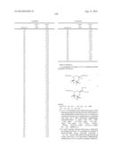 HETEROCYCLIC COMPOUNDS AS MDM2 INHIBITORS FOR THE TREATMENT OF CANCER diagram and image