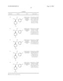 HETEROCYCLIC COMPOUNDS AS MDM2 INHIBITORS FOR THE TREATMENT OF CANCER diagram and image