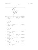 HETEROCYCLIC COMPOUNDS AS MDM2 INHIBITORS FOR THE TREATMENT OF CANCER diagram and image