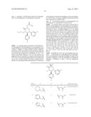 HETEROCYCLIC COMPOUNDS AS MDM2 INHIBITORS FOR THE TREATMENT OF CANCER diagram and image