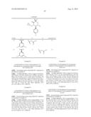 HETEROCYCLIC COMPOUNDS AS MDM2 INHIBITORS FOR THE TREATMENT OF CANCER diagram and image