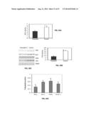 Methods and Compositions for the Treatment of Body Weight Related     Disorders diagram and image