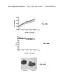 Methods and Compositions for the Treatment of Body Weight Related     Disorders diagram and image