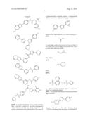 Methods and Compositions for the Treatment of Body Weight Related     Disorders diagram and image