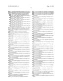 USE OF DERIVATIVES OF INDOLES FOR THE TREATMENT OF CANCER diagram and image