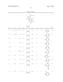 USE OF DERIVATIVES OF INDOLES FOR THE TREATMENT OF CANCER diagram and image