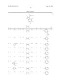 USE OF DERIVATIVES OF INDOLES FOR THE TREATMENT OF CANCER diagram and image