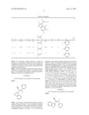 USE OF DERIVATIVES OF INDOLES FOR THE TREATMENT OF CANCER diagram and image