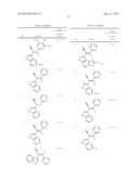 USE OF DERIVATIVES OF INDOLES FOR THE TREATMENT OF CANCER diagram and image