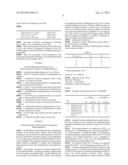 STABLE PHARMACEUTICAL FORMULATIONS OF METHYLNALTREXONE diagram and image