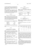 STABLE PHARMACEUTICAL FORMULATIONS OF METHYLNALTREXONE diagram and image