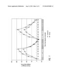 PHARMACEUTICAL COMPOSITIONS COMPRISING     4-BROMO-N-(IMIDAZOLIDIN-2-YLIDENE)-1H-BENZIMIDAZOL-5-AMINE FOR TREATING     SKIN DISEASES diagram and image