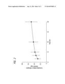 PHARMACEUTICAL COMPOSITIONS COMPRISING     4-BROMO-N-(IMIDAZOLIDIN-2-YLIDENE)-1H-BENZIMIDAZOL-5-AMINE FOR TREATING     SKIN DISEASES diagram and image