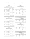 TREATMENT OF EXTERNAL PARASITES BY ORAL ADMINISTRATION OF PARASITICIDAL     AGENTS diagram and image