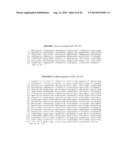 MODULATION OF HSP47 EXPRESSION diagram and image