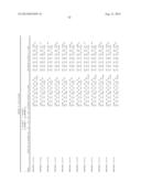 MODULATION OF HSP47 EXPRESSION diagram and image