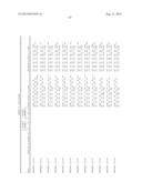 MODULATION OF HSP47 EXPRESSION diagram and image